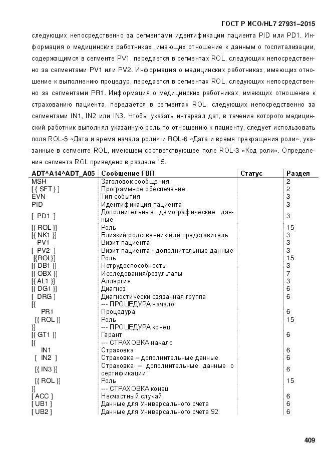 ГОСТ Р ИСО/HL 7 27931-2015, страница 416